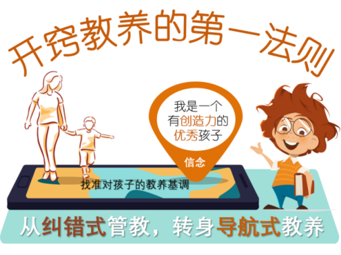 【众筹】洪淼老师-高敏感孩子开窍课